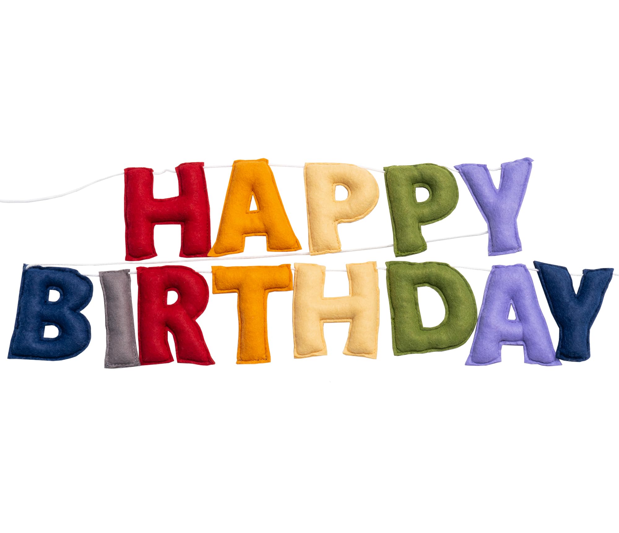 KUQJJQU Pre-Strung Happy Birthday Banner - Retro Classic Felt Garland