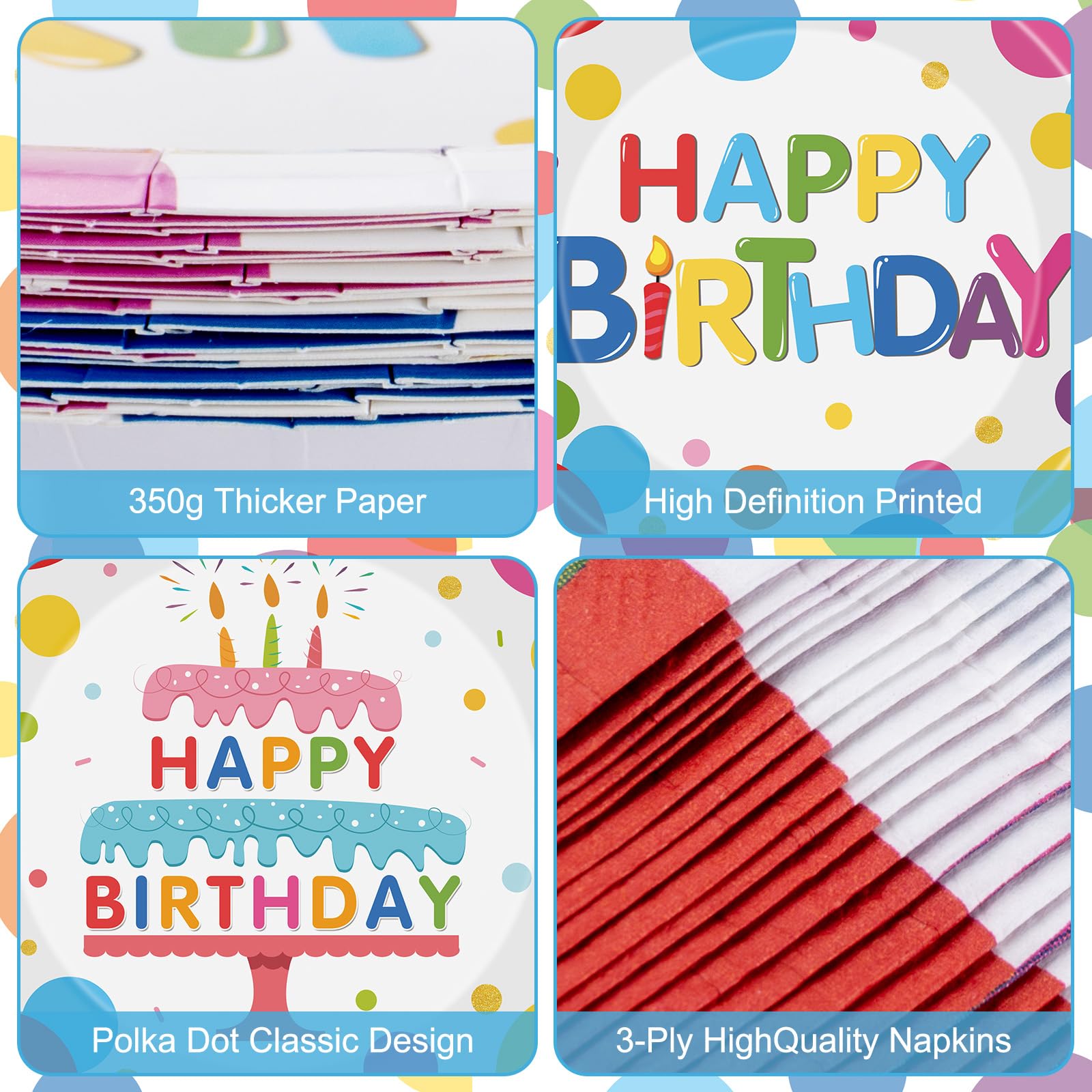 Litmitfu 40 Pack Happy Birthday Plates & Napkins – Polka Dots Party Dinnerware for 20