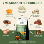 LYFE Organic Instant Mushroom Coffee – 40 Servings | Lion's Mane, Chaga, Cordyceps & Turkey Tail