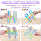 Merrivo Iridescent It's Giving Birthday Banner – 8-Inch Letter Decor for 21st & Sweet 16 Parties
