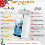 Methylated Men's Multivitamins – 44 Organic Whole-Food Ingredients | Vegan Daily Vitamin for Men