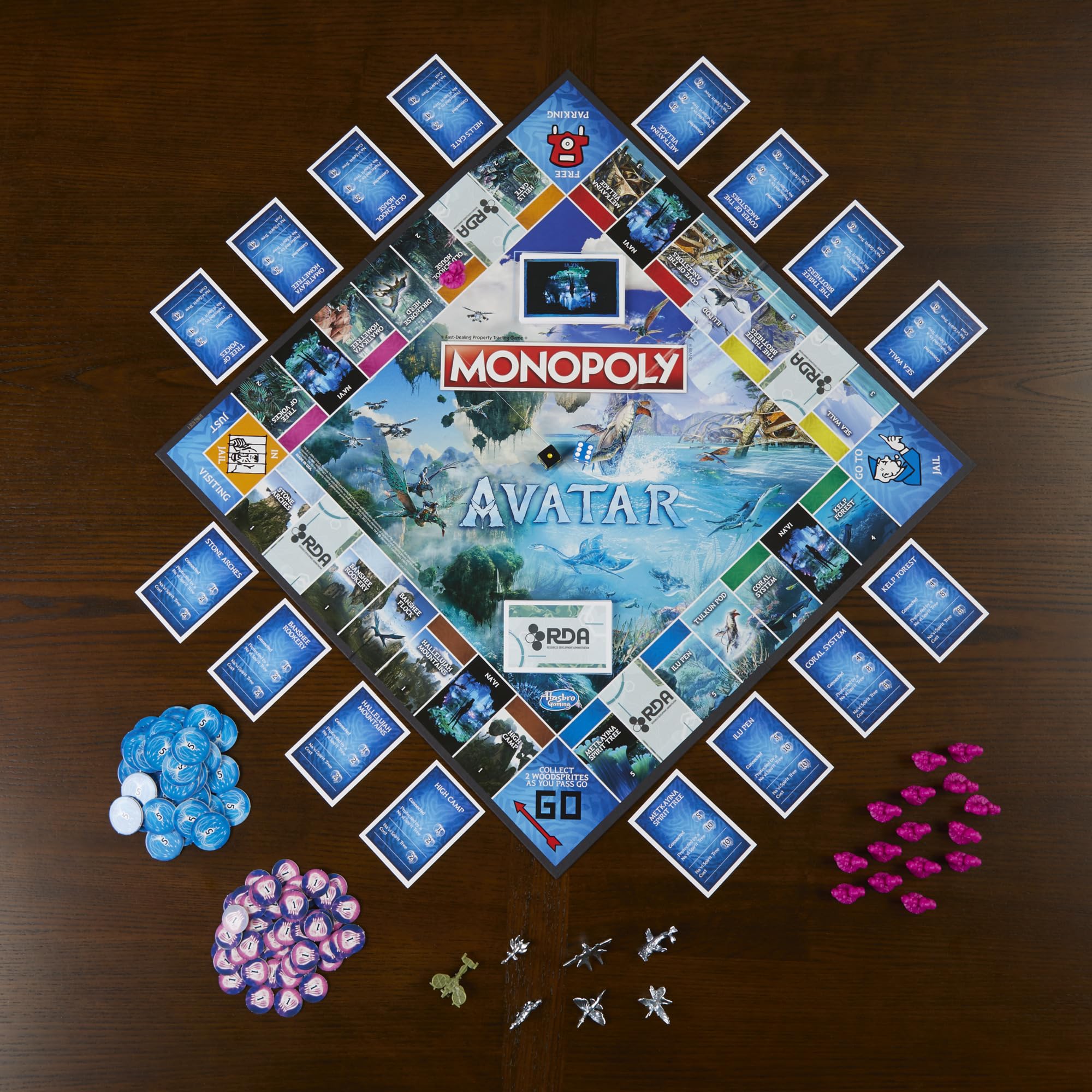 Monopoly Avatar Edition Board Game for Ages 8 and Up | Family Games for 2–6 Players