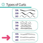 My Curls Intense Leave-In Conditioner (500ml)