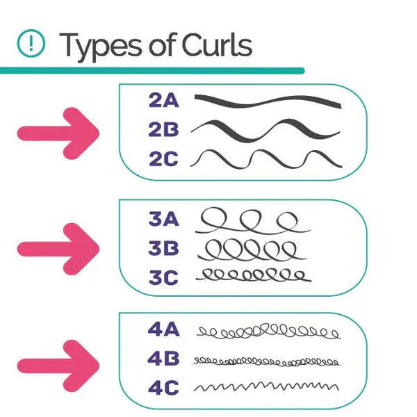 My Curls Shampoo (300ml)