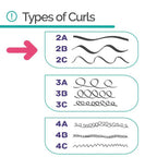 My Curls Soft Leave-In Conditioner (500ml)