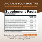 Naturealm Sacred 7 Organic Mushroom Supplement – 60 Servings – Fruiting Body Extract (Lions Mane, Reishi, Chaga) for Immune Support & Nootropic Focus