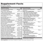 Naturelo Whole Food Multivitamin for Women – Vegan, Non-GMO, with Organic Extracts | 240 Vegan Capsules