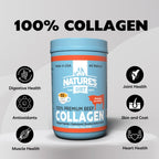 Nature's Diet Beef Collagen Peptides Type 1 for Dogs & Cats – Joint, Digestion & Skin Health | Premium Human Grade, Grass-Fed