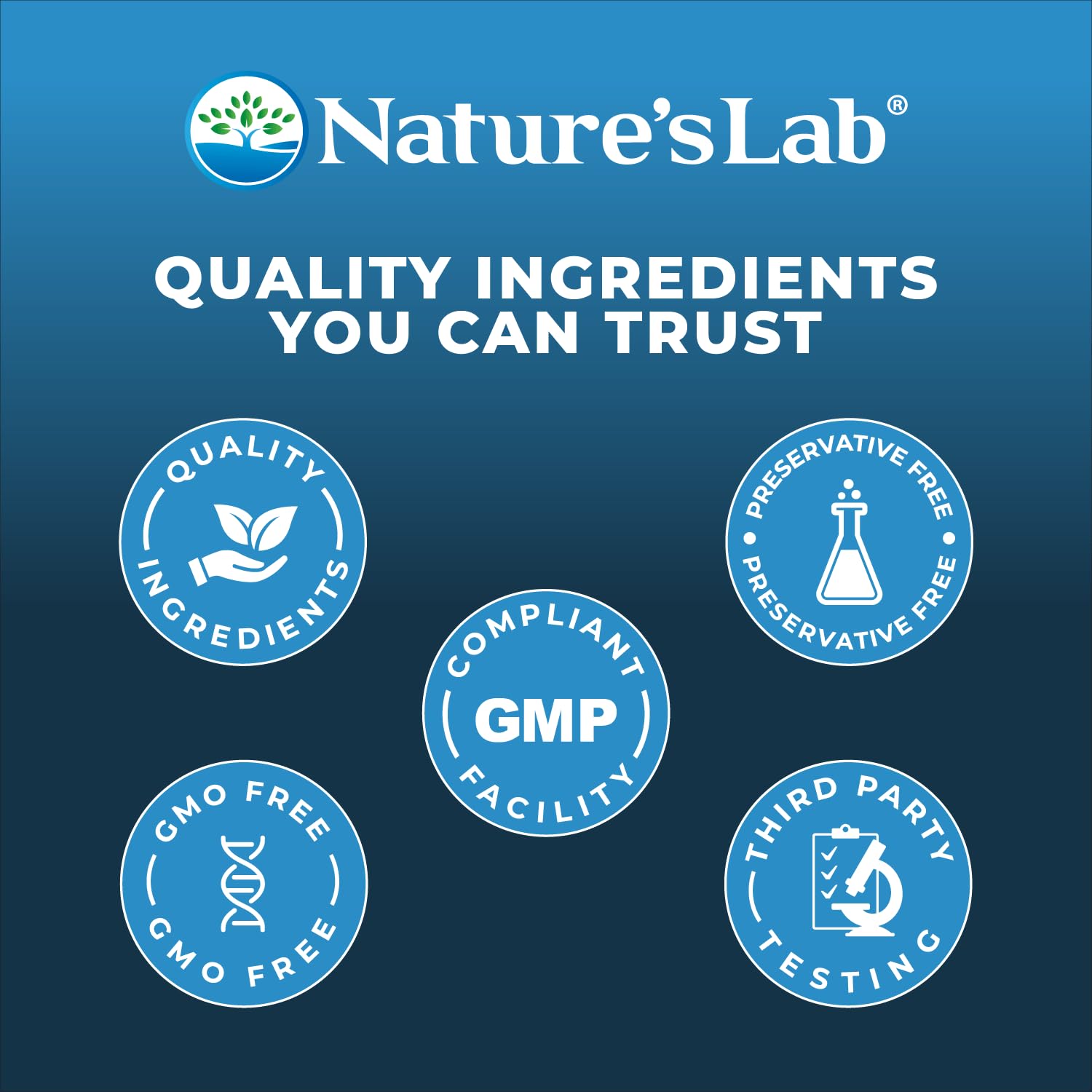 Nature's Lab Mushroom 7 Organic Blend – Immune Support, Cell Function & Endurance (90 Capsules) Pack of 2