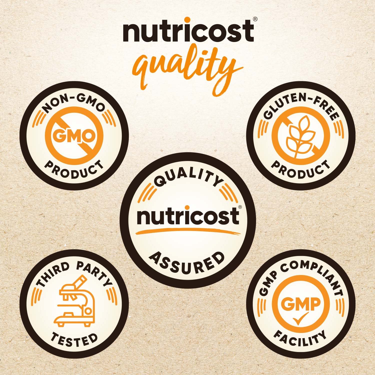 Nutricost Organic Spirulina + Chlorella – 360 Tablets, 60 Servings (USDA Organic)