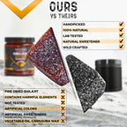 NutroTonic Organic Himalayan Shilajit Gummies – Pomegranate & Vanilla Flavor | Made in USA