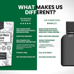 Organic Gelatinized Black Maca – 200 Capsules (1000 mg each) for Energy, Focus & Endurance