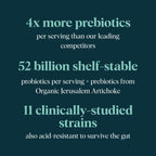 Ora Organic Probiotics with Prebiotics — 52 Billion CFU, 11 Strains, Gluten Free, 60 Capsules