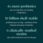 Ora Organic Probiotics with Prebiotics – 16 Billion CFU, 6 Strains (L. Acidophilus, L. Reuteri, B. Bifidum, B. Breve, B. Lactis, B. Longum)