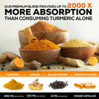 Turmeric Curcumin 1950mg – 95% Curcuminoids, Organic Turmeric & Ginger, BioPerine | 240 Capsules