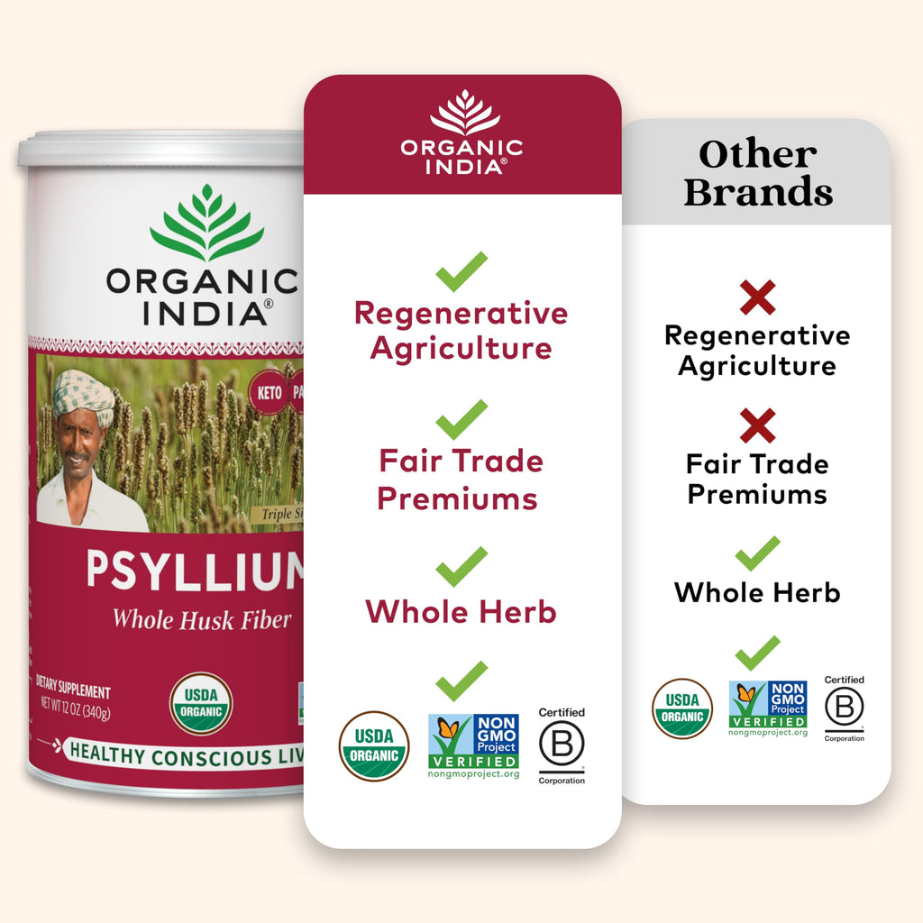 Organic India Psyllium Husk Powder - Whole Fiber, Digestion Support (12 oz x2)