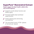Pure Synergy SuperPure Resveratrol Extrakt | Bio Trans-Resveratrol mit Traubenpolyphenolen - 60 Kapseln