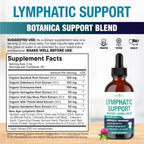 NEW AGE Organic Lymphatic Drainage Drops – All-in-1 Herbal Formula (8 oz)