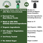 Organic Super Greens 150 Capsules – Green Juice Superfood with 25 Organic Ingredients