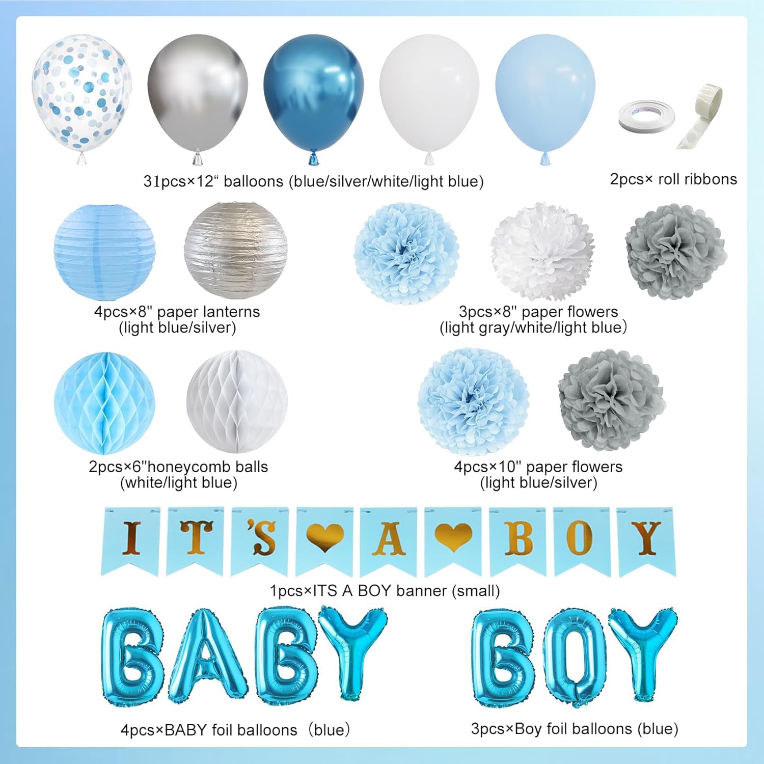 Ouddy Party Blue Baby Shower Decorations – Its a Boy Banner, Balloons & More