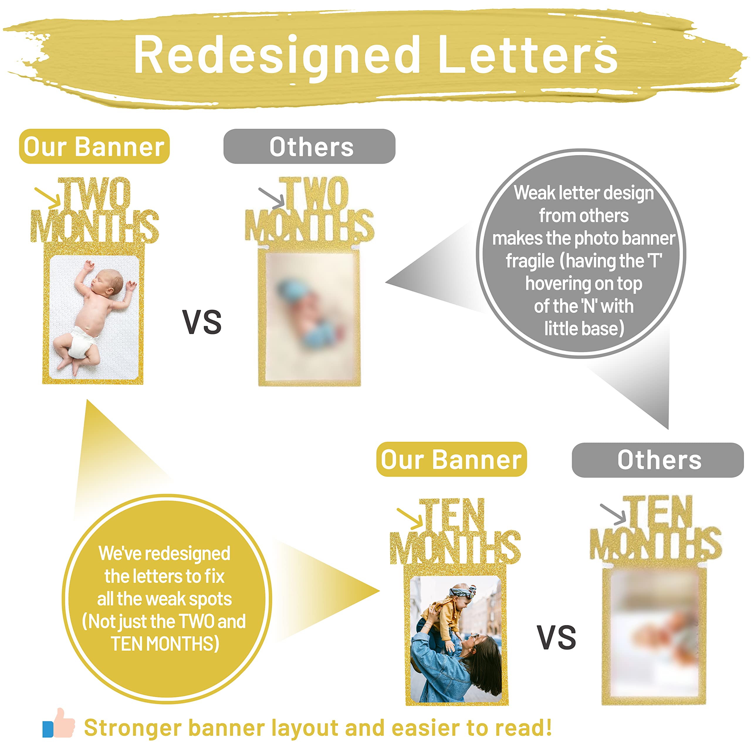 PartyHooman 1st Birthday Photo Banner – Pre-Strung, Frames & Newborn Card (Gold)