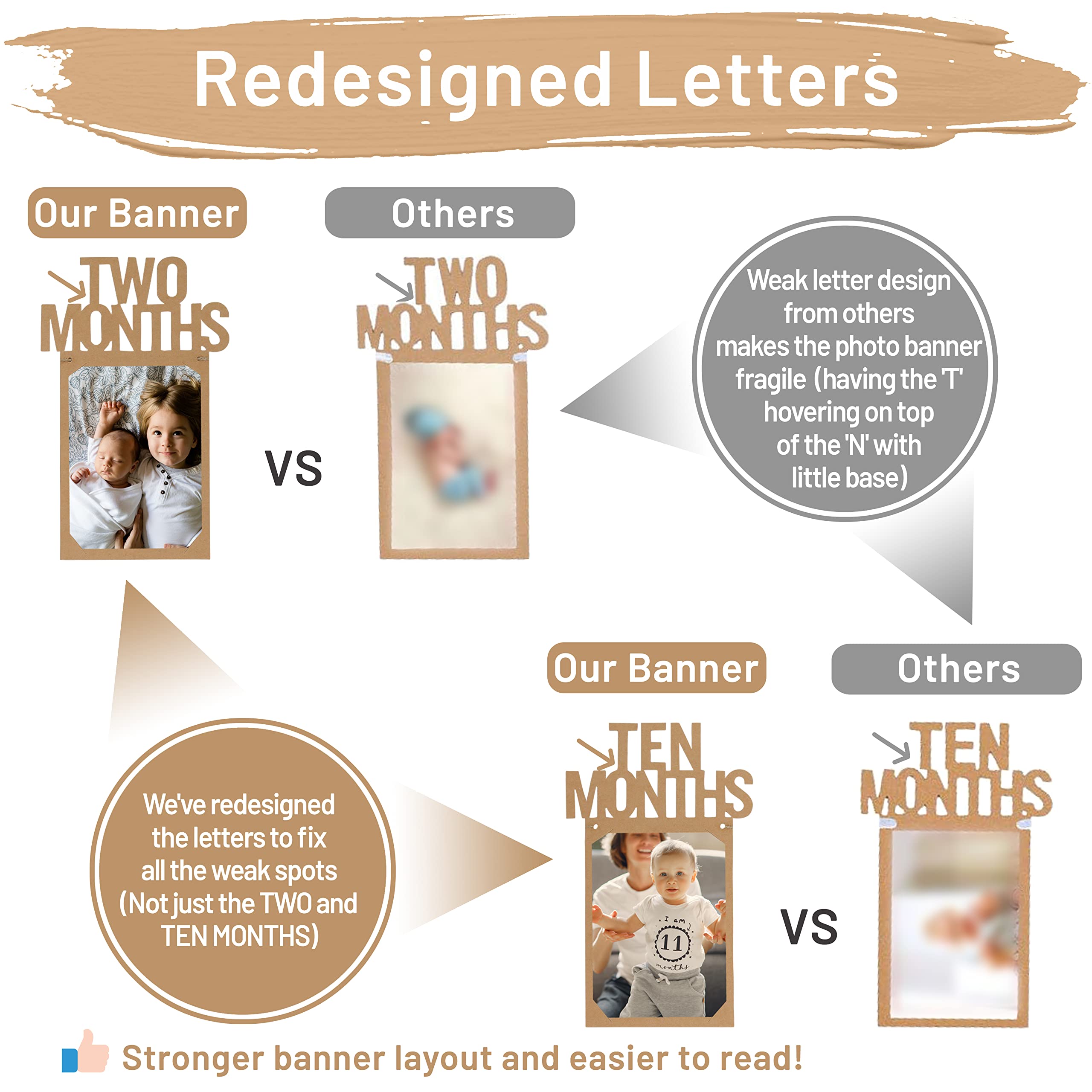 PartyHooman 1st Birthday Photo Banner — Newborn to 12 Months (Kraft)
