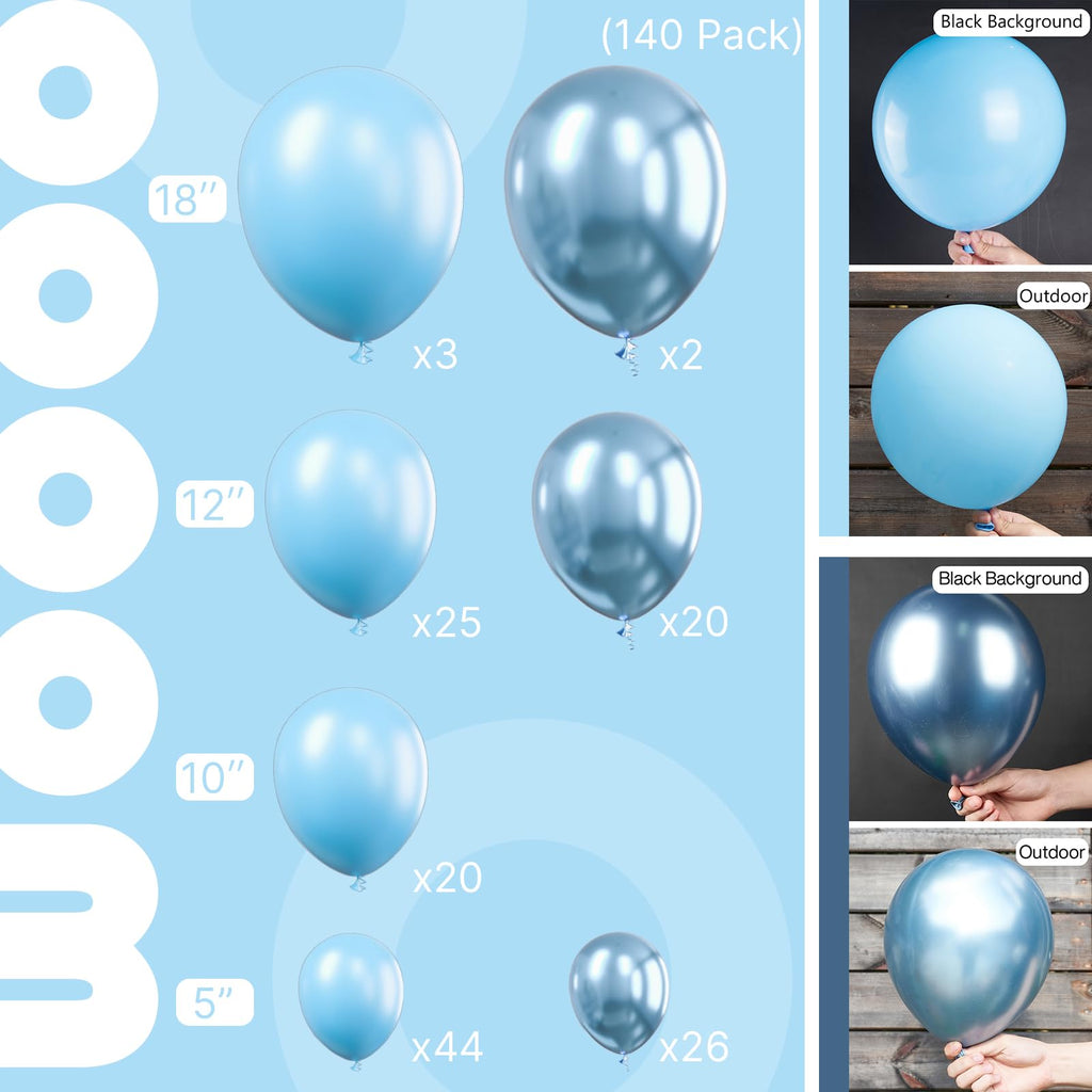 PartyWoo Light Blue Balloons – 140 Pcs in 18/12/10/5 Inches for Balloon Garland Arch & Party Decorations