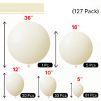 PartyWoo Pastel Yellow Balloons 127 Pcs – Balloon Arch Kit & Garland for Baby Shower, Easter & Birthday Parties