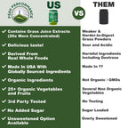 Peak Performance Organic Greens Powder | 25+ Organic Ingredients for Energy & Athletic Performance | Vegan & Keto