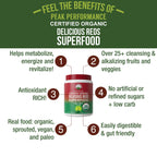 Peak Performance Organic Reds Superfood Powder – 25+ Organic Ingredients & Polyphenols