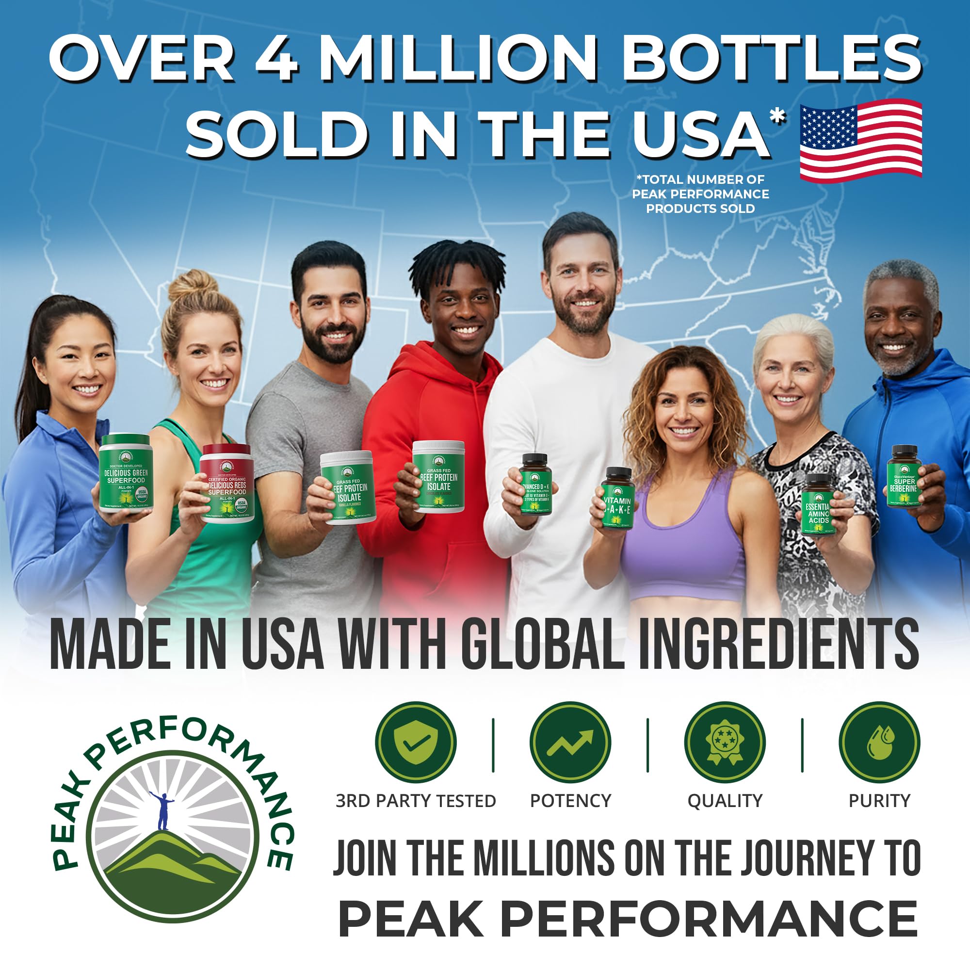Peak Performance Unsweetened Organic Greens Powder – 25+ Organic Ingredients for Energy & Athletic Support | Vegan Keto
