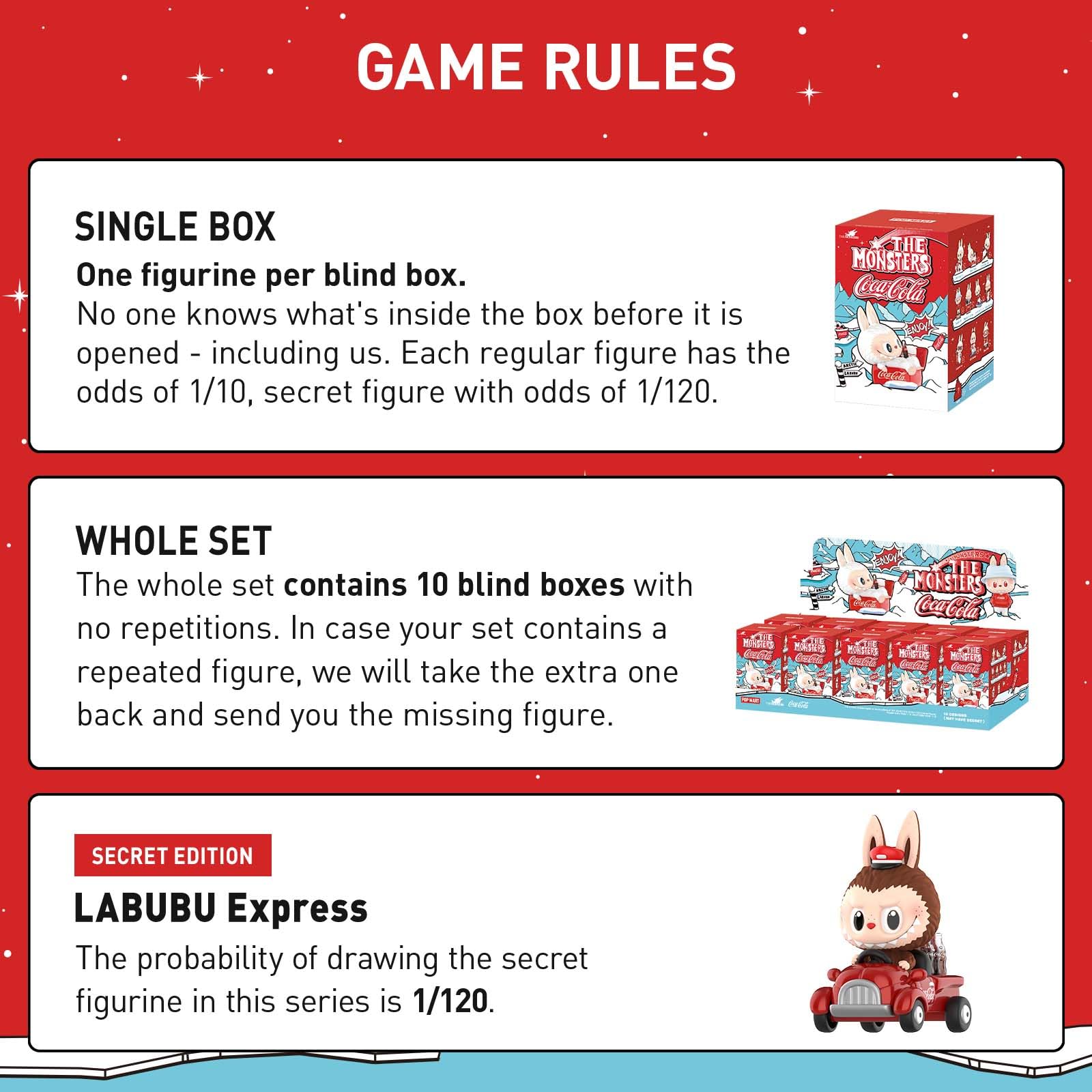POP MART The Monsters Coca-Cola Series: 10 Blind Box Figures – Random Designs & Gift-Ready Collectibles