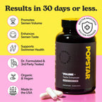 POPSTAR Labs Semen Volume Booster – Doctor Formulated, Vegan & Organic (1 Month)