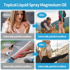 Magnesium Oil for Feet - Lavender 200ml Spray for Sleep & Relaxation