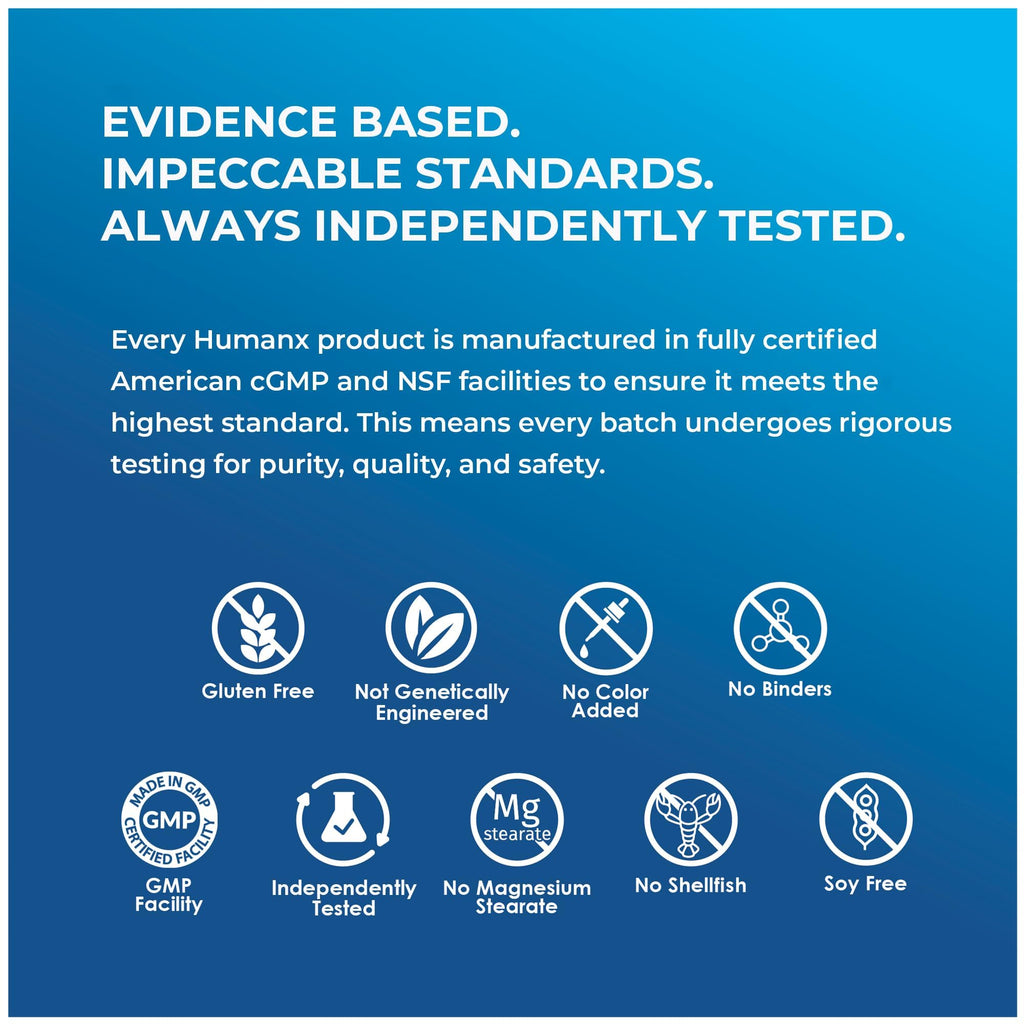HUMANX Lactobacillus Gasseri & Reuteri+ 20 Mrd. KBE Probiotikum – Bio-Präbiotika & Punicalagine – Hergestellt in den USA