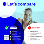 Procapsin OptiMSM - Pure MSM Powder 250g - Organic, Gluten Free, Non-GMO