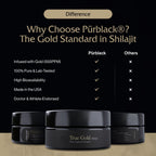 Pürblack Live Resin Pure Gold Shilajit – Organic Shilajit with 80+ Minerals | USA Made, 60 Servings