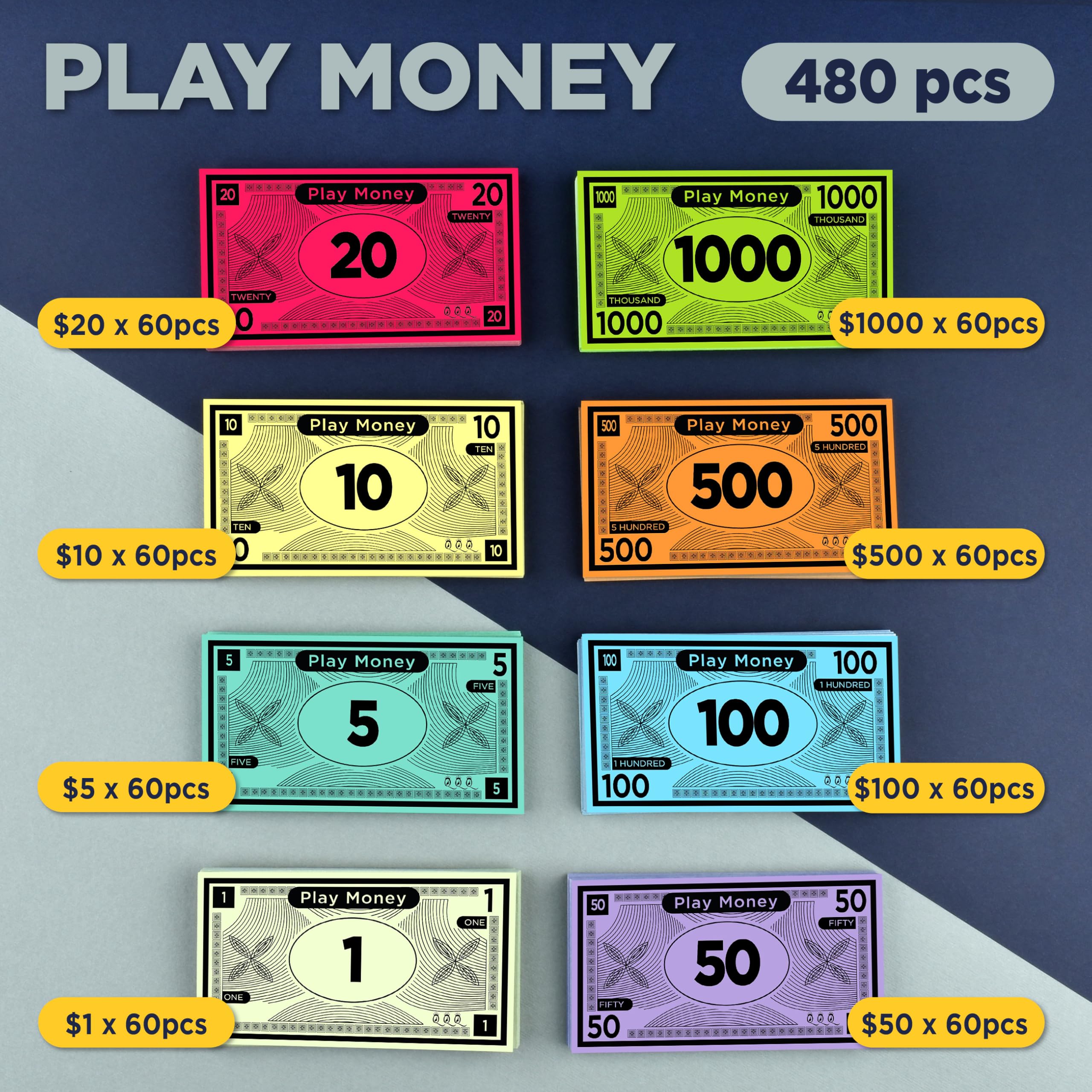 Queensell Play Money for Monopoly – 480 Bills, 60 per Denomination, Double-Sided, 4x2 in