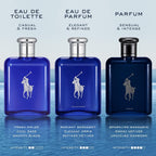 Polo Blue Eau de Toilette Gift Set – Ralph Lauren Fragrances | Full & Travel Size EDT, Aftershave, Hair & Body Wash, Pouch