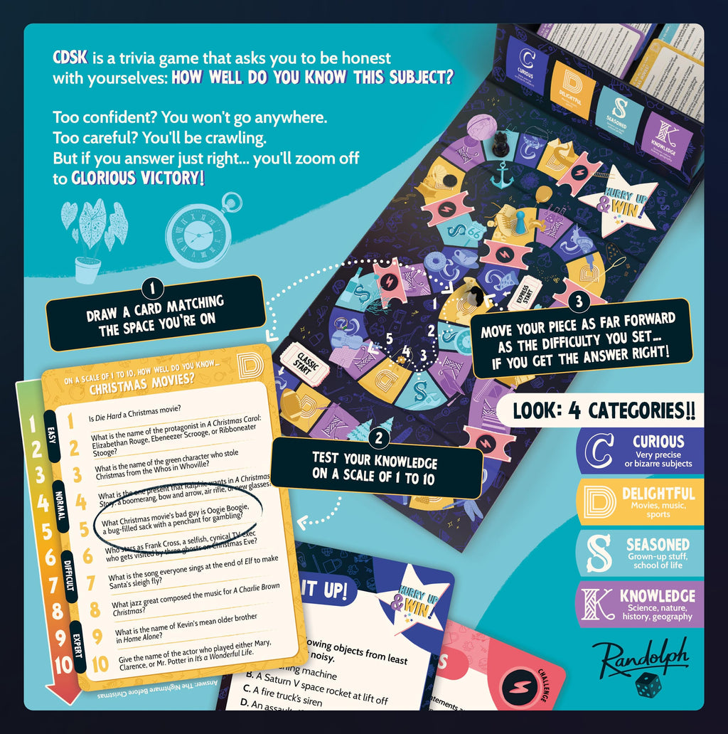 Randolph CDSK Trivia Party Game – 2–16 Players, 2500+ Questions, Ages 14+, 45 Minutes