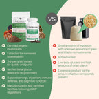 Real Mushrooms 5 Defenders Mushroom Complex Powder – Organic 5-Mushroom Blend, 100 Servings