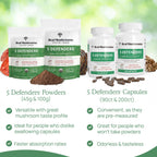 Real Mushrooms 5 Defenders Mushroom Complex Powder – Organic 5-Mushroom Blend, 100 Servings
