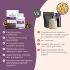 Real Mushrooms Chaga Mushroom Capsules – Organic Chaga Extract Powder with Extract Powder for Wellness & Energy Support– Vegan, Non-GMO, 120 Capsules – Organic Mushroom Supplement