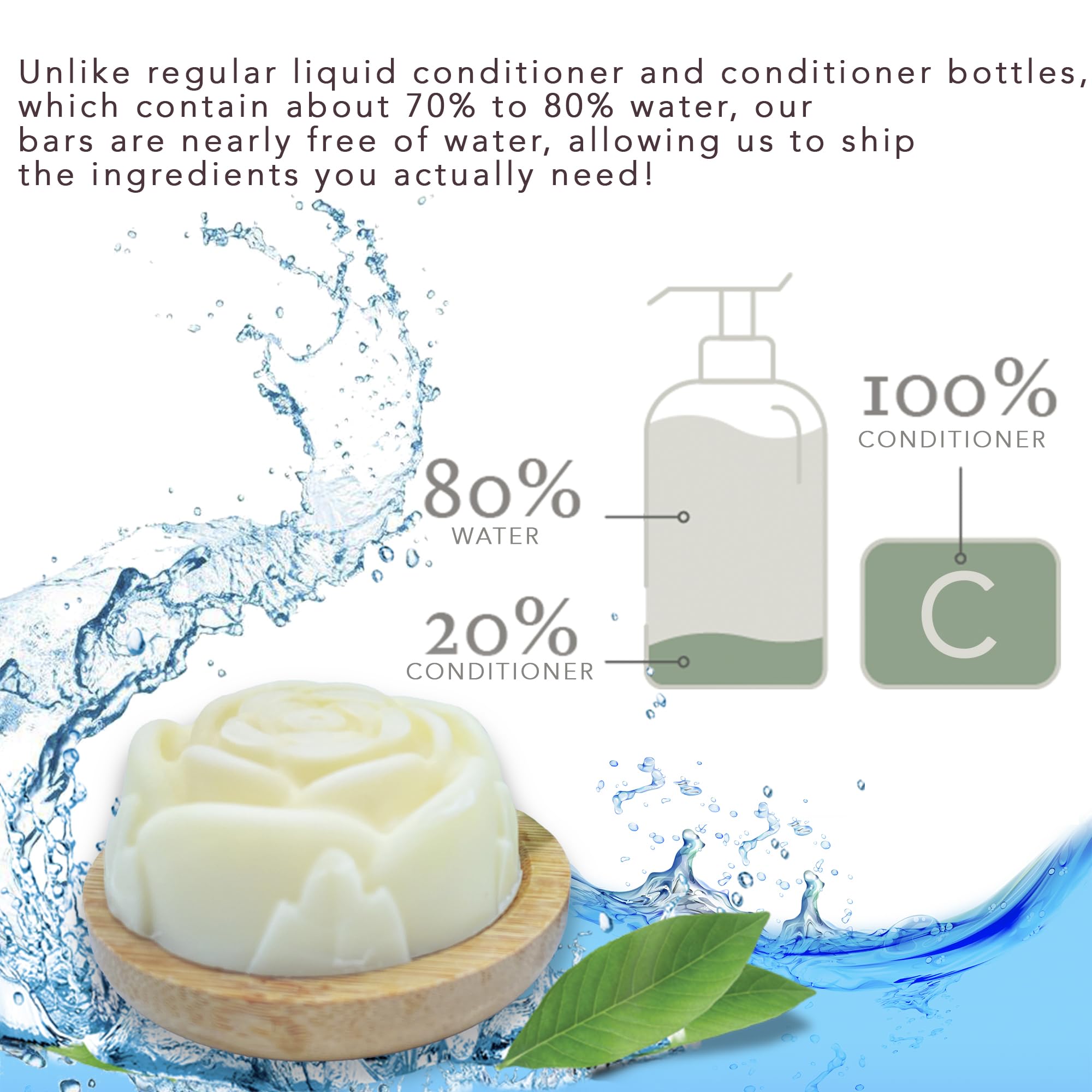 Relaxcation Bio-Conditioner-Bar für geschädigtes Haar – unparfümiert, handgemacht in den USA