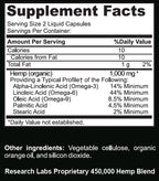 Research Labs Premium Hemp Capsules – 450,000mg, 2-for-1 Organic Oil