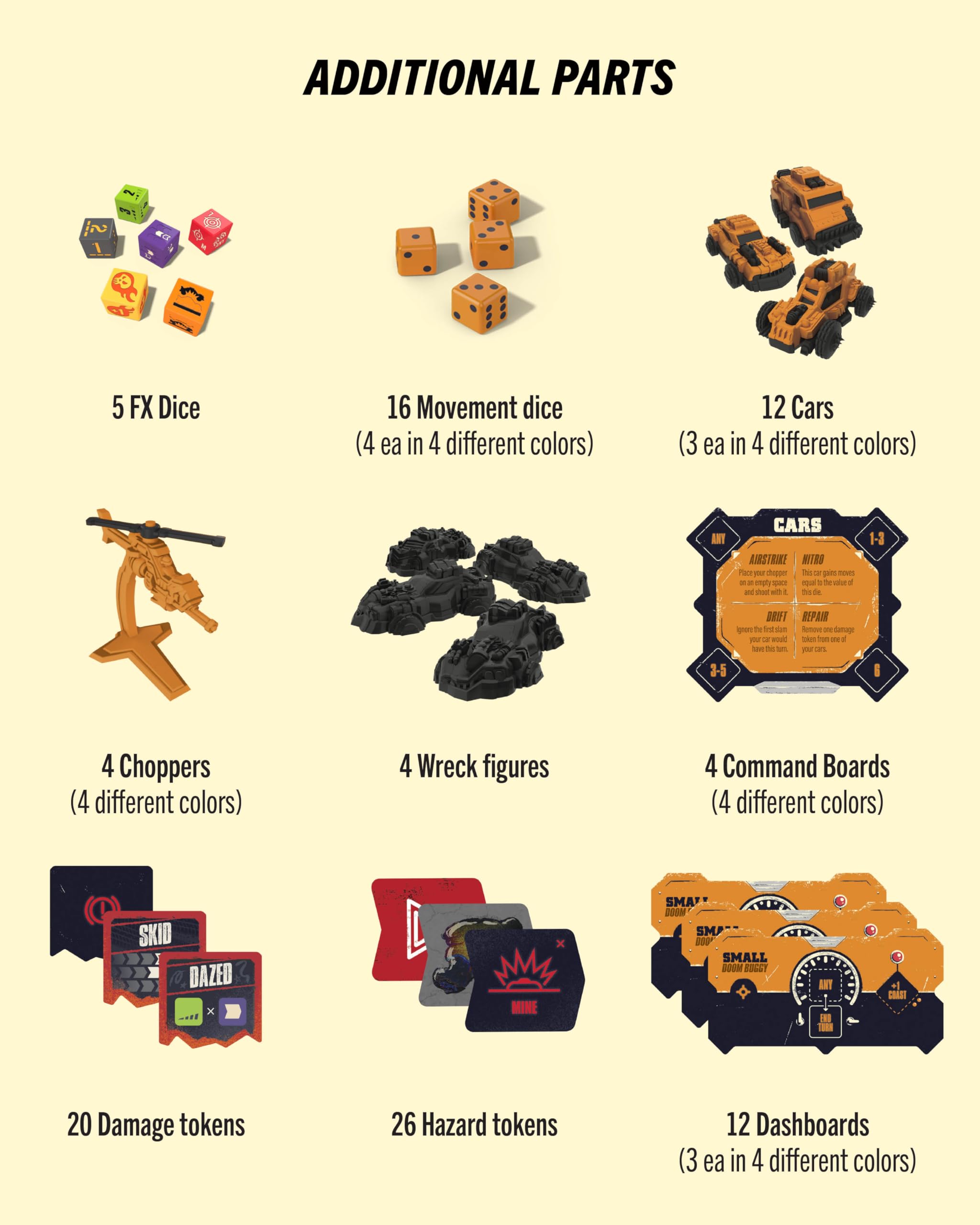 Restoration Games Thunder Road Vendetta — Post-Apocalyptic Racing & Strategy Board Game