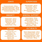 Canine Prime
40-in-1 superfood supplement
