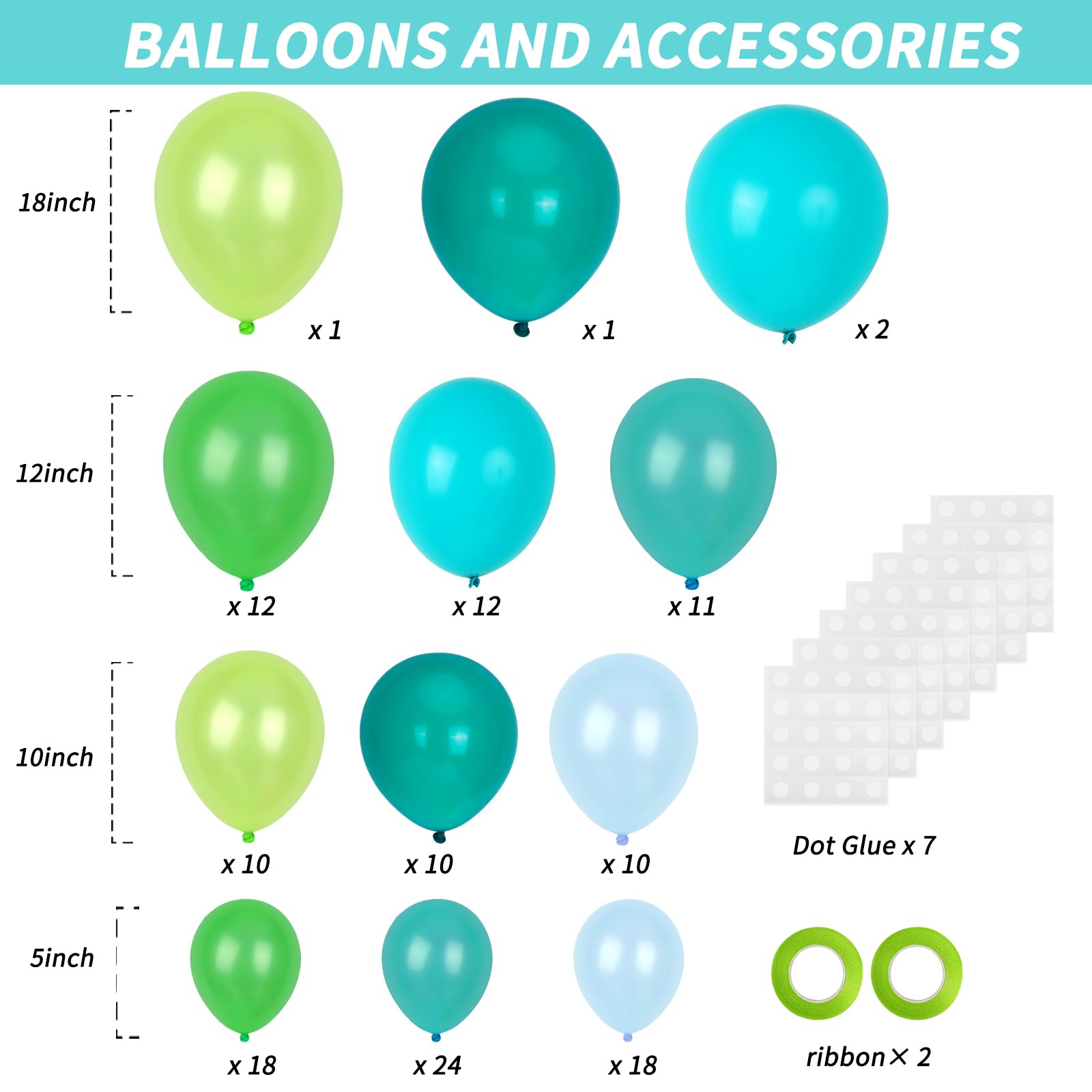 RUBFAC 129pcs Blue Green Balloons Kit – 18/12/10/5in for Garland Arch