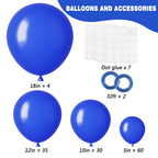 RUBFAC 129pcs Royal Blue Balloons Kit – 18, 12, 10 & 5in for Party Arches