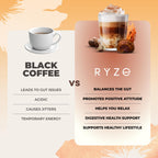RYZE SUPERFOODS Mushroom Coffee USDA Organic — 6 Adaptogenic Mushrooms + MCT Oil, 30 Servings